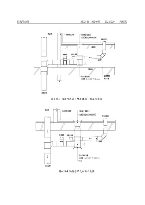 屋頂排水管設計|建築物給水排水設備設計技術規範